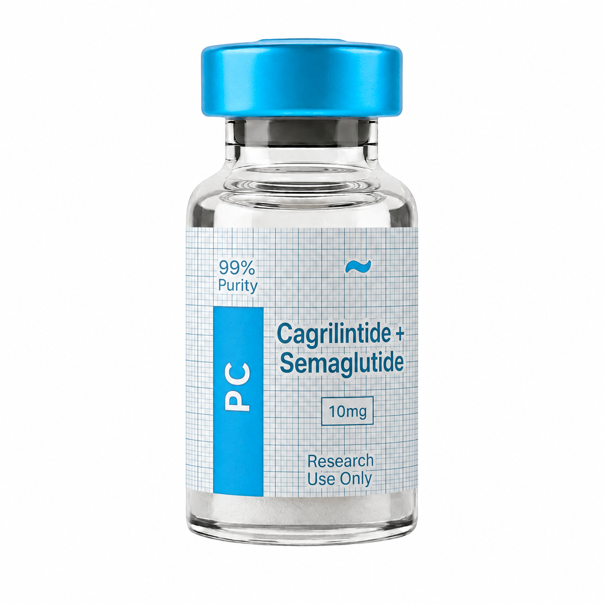 Cagrilintide + Semaglutide