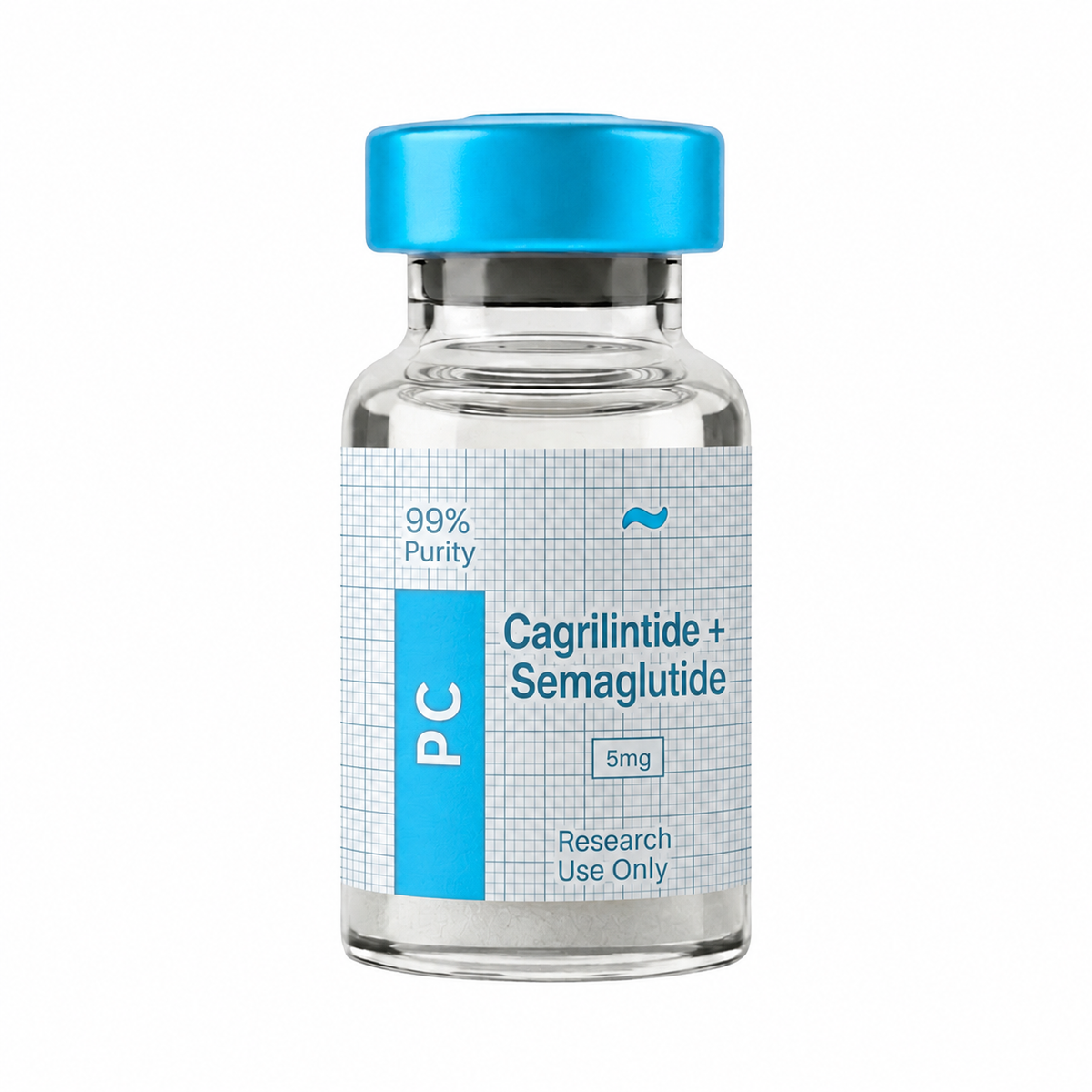 Cagrilintide + Semaglutide